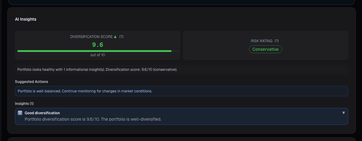 Cockpit panels aggregating signals into Market, Actions, and Risks sections