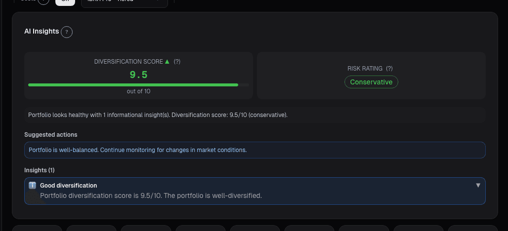 Portfolio · Ai Insights