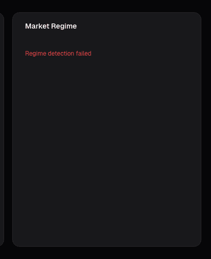 Chart market regime overlay on alphactor.ai