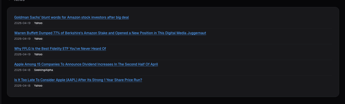 News-annotated price chart on alphactor.ai