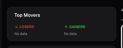 Dashboard movers card on alphactor.ai