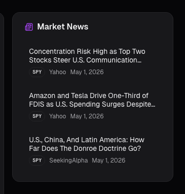 Dashboard news feed card on alphactor.ai