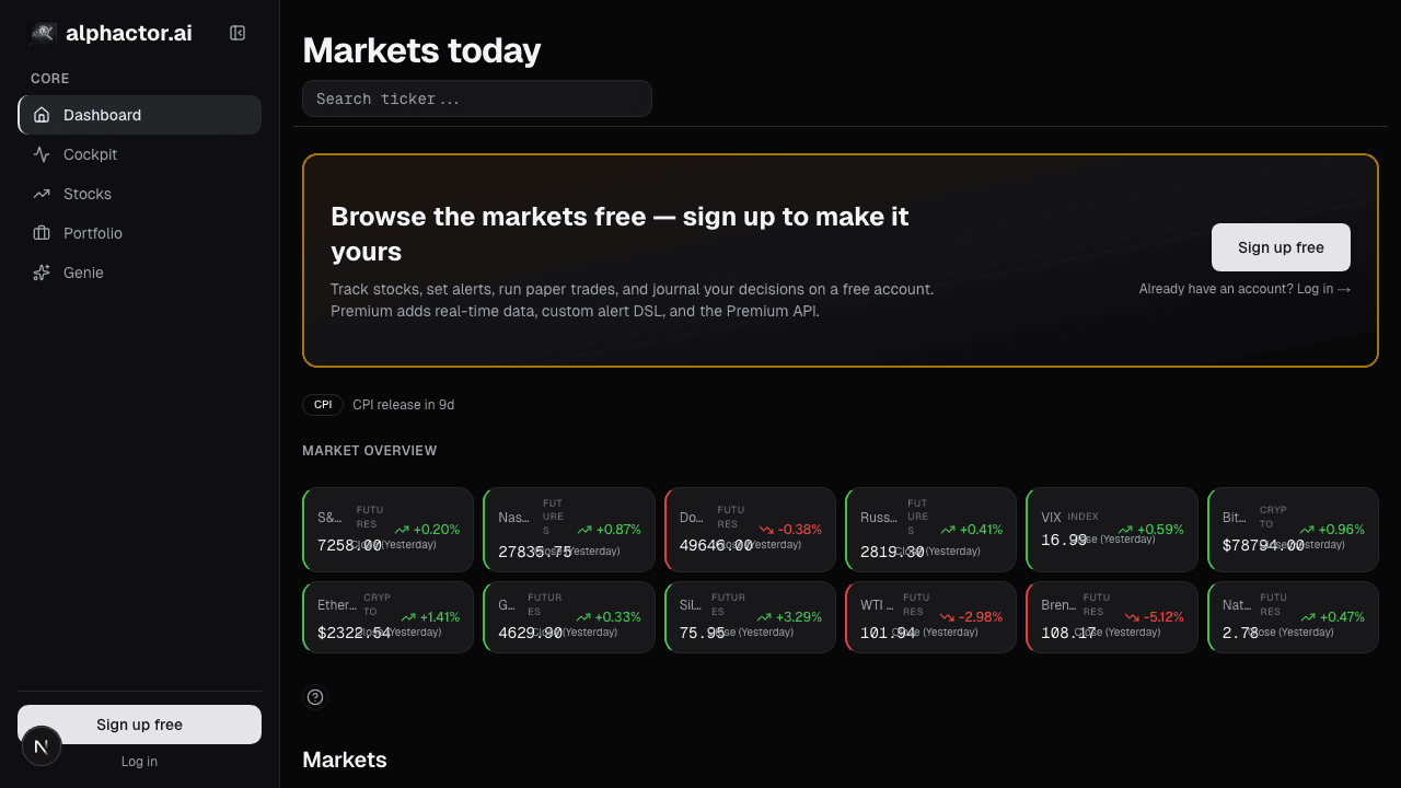 Dashboard prediction heatmap on alphactor.ai