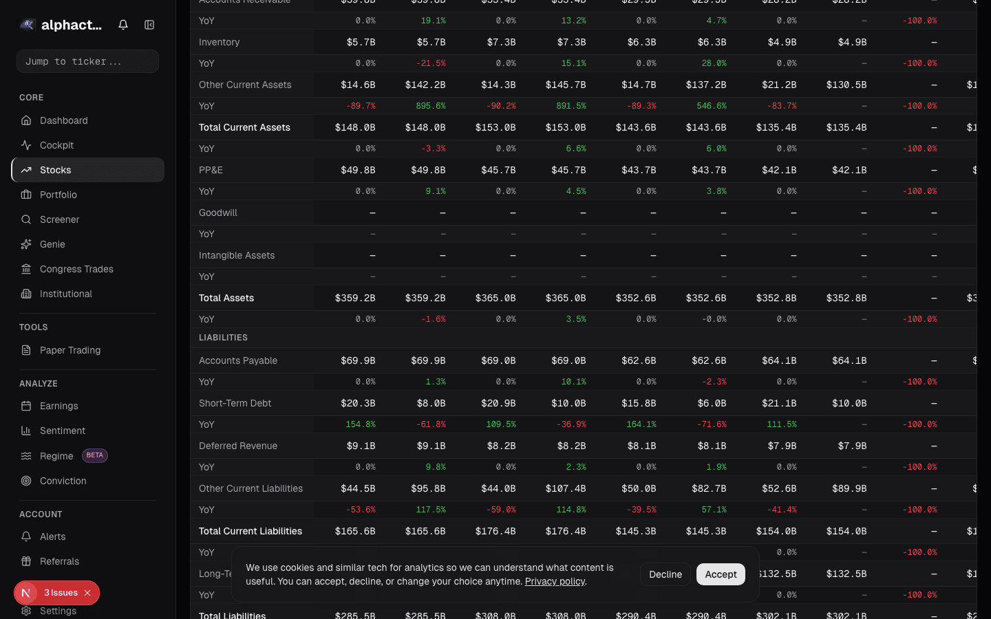 Balance sheet full table on alphactor.ai