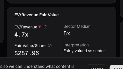 EV/Revenue card on alphactor.ai