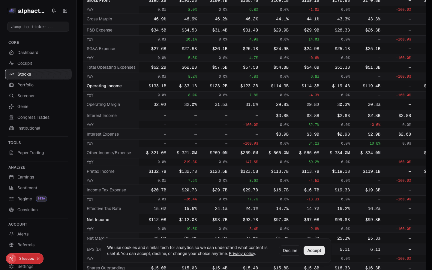 Income statement full table on alphactor.ai