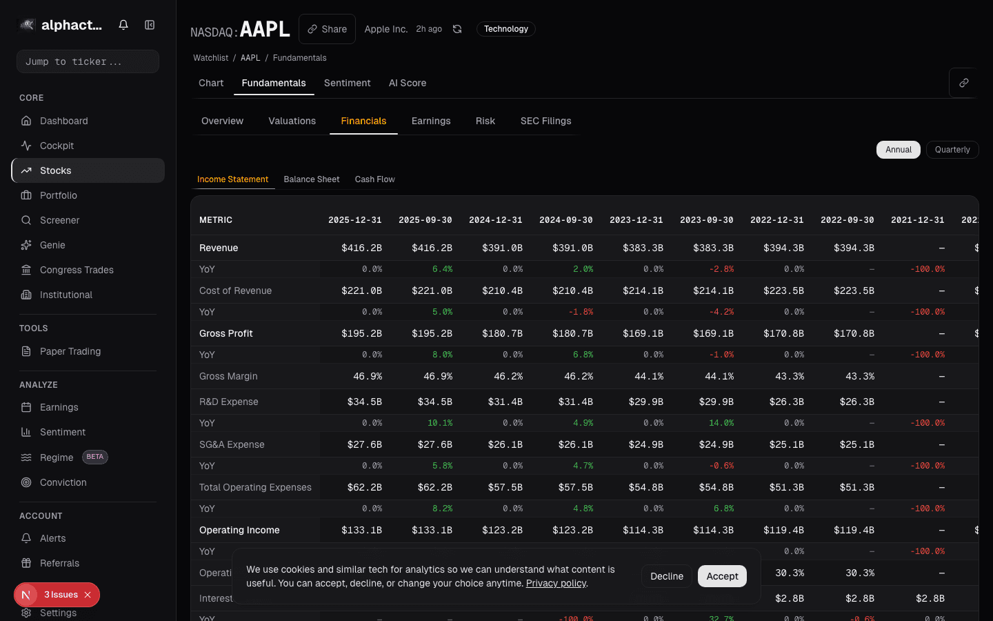 Piotroski F-score breakdown on alphactor.ai