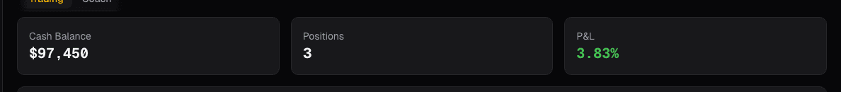 Paper trading account summary on alphactor.ai