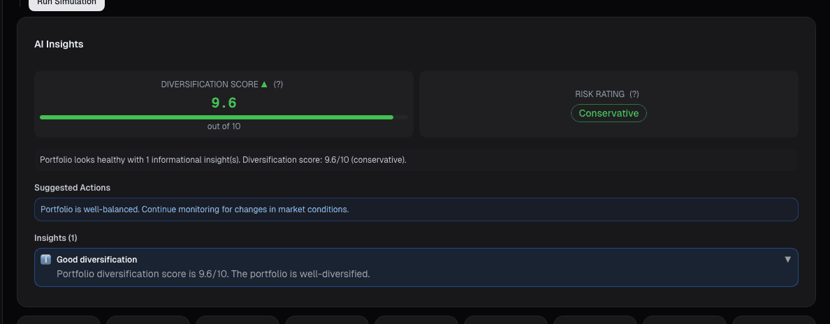Portfolio · Ai Insights