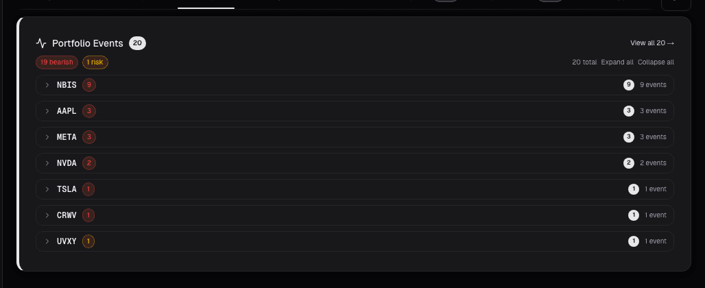 Cockpit event stream scoped to a portfolio's holdings