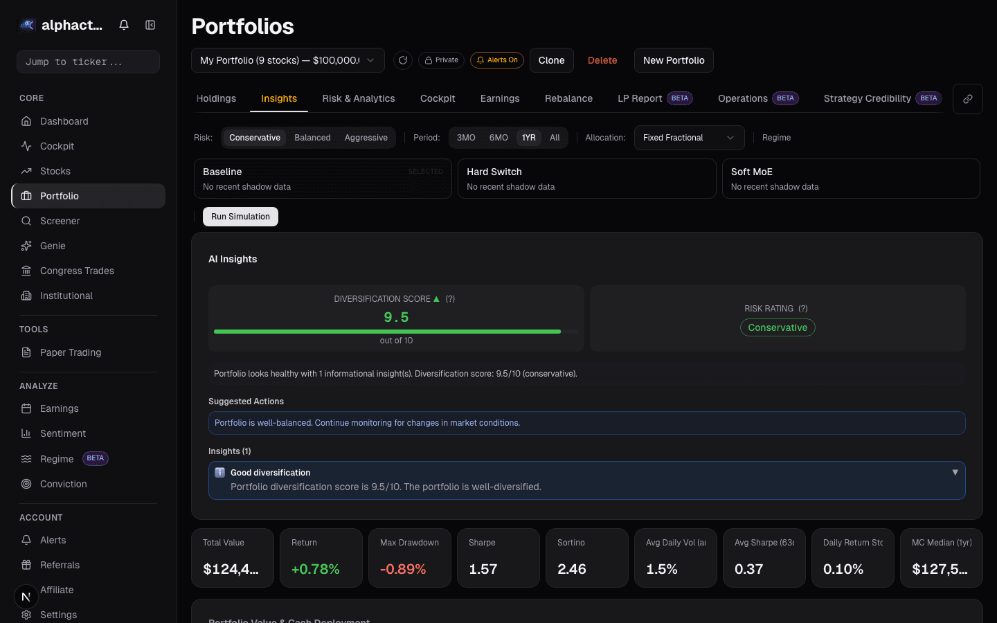 Portfolio stress-test drawdown scenarios
