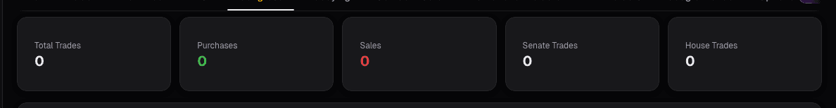 Congress per-ticker summary on alphactor.ai