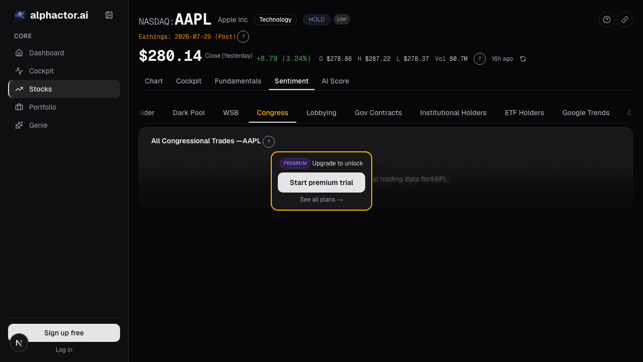 Congress per-ticker summary on alphactor.ai