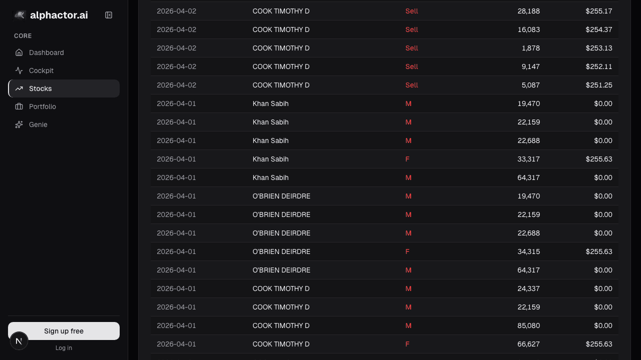 Insider transactions table on alphactor.ai