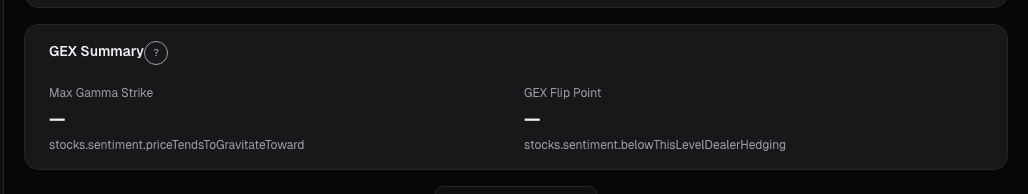 GEX Summary card showing dealer gamma by strike on alphactor.ai