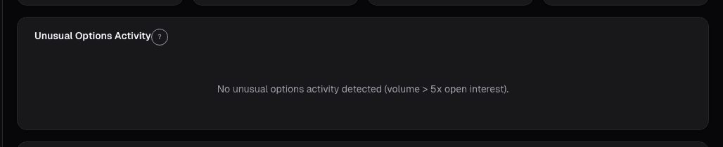 Unusual options activity card on alphactor.ai