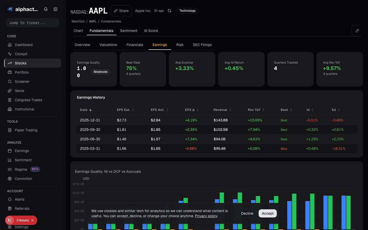 Quality factor screening with ROE and debt metrics