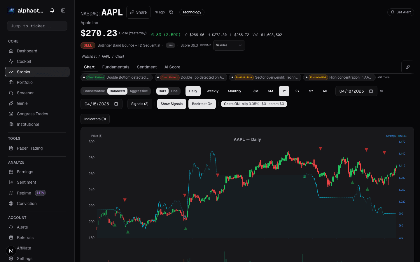Stock comparison view with FCF yield metrics