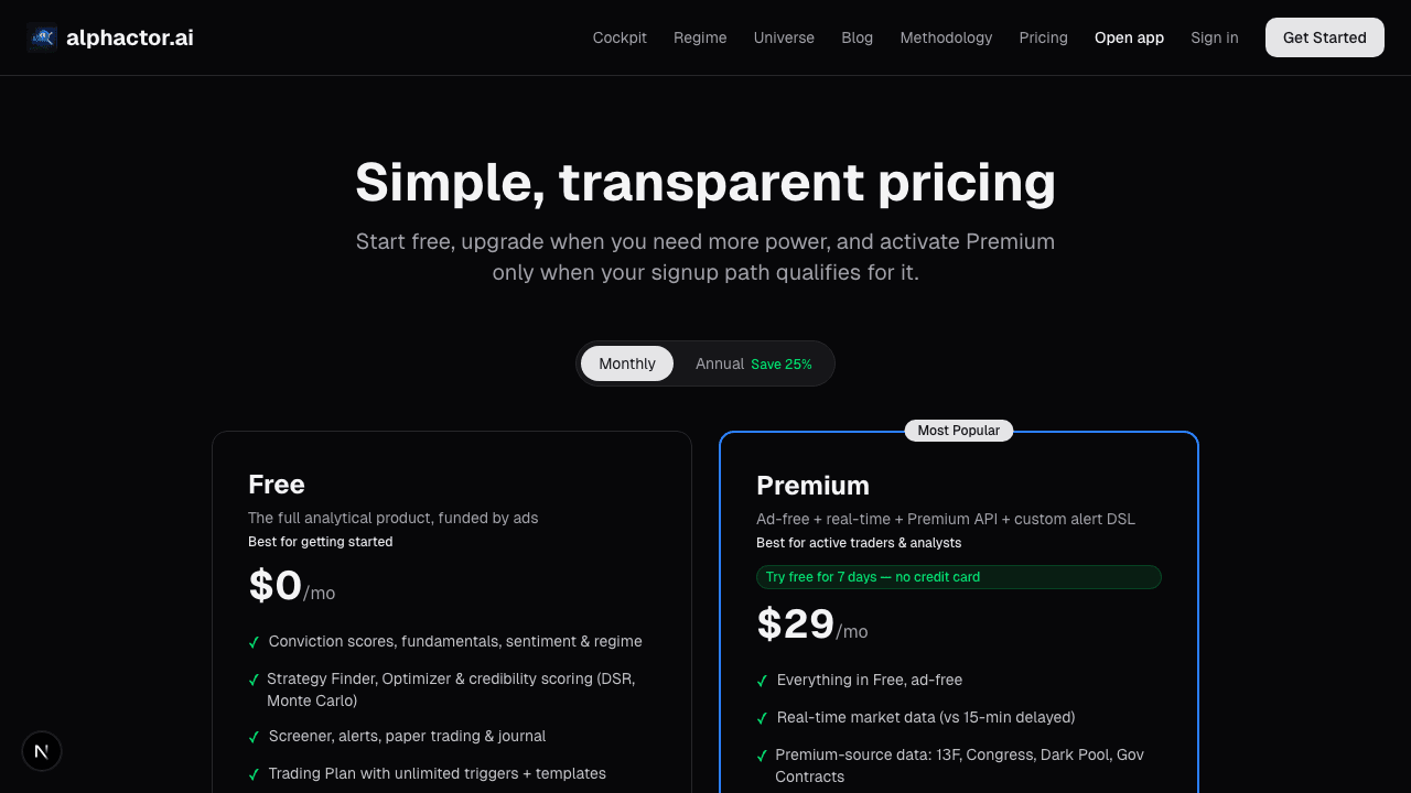 Side-by-side comparison of Free, Pro, and Premium plan features