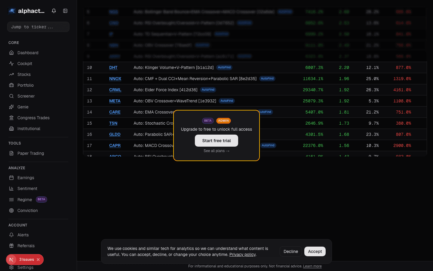 Leaderboard rankings showing top users by Sharpe Ratio with verified metrics