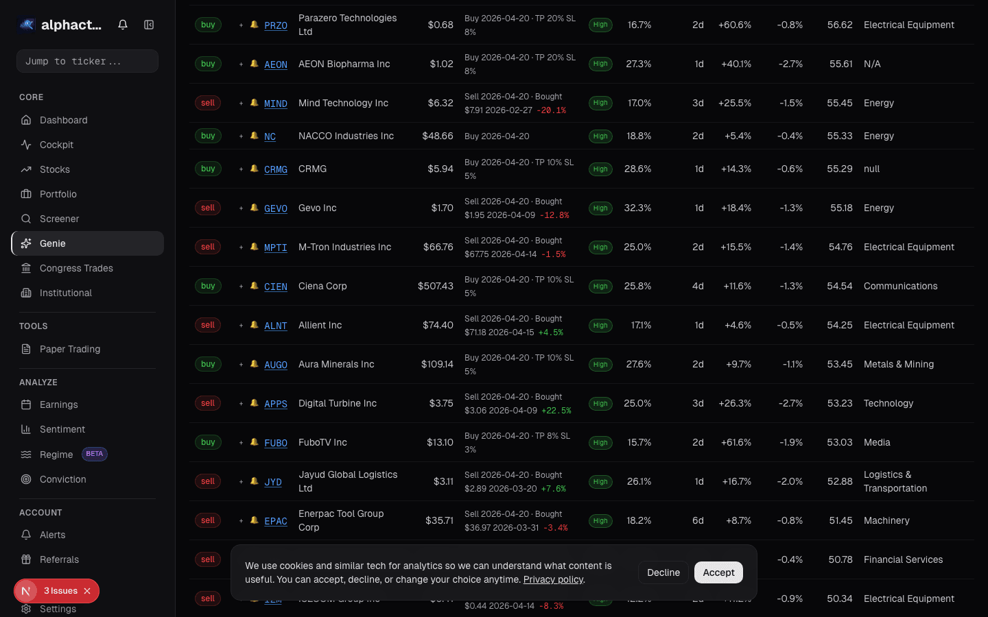 Universe scanner ranked by composite momentum score