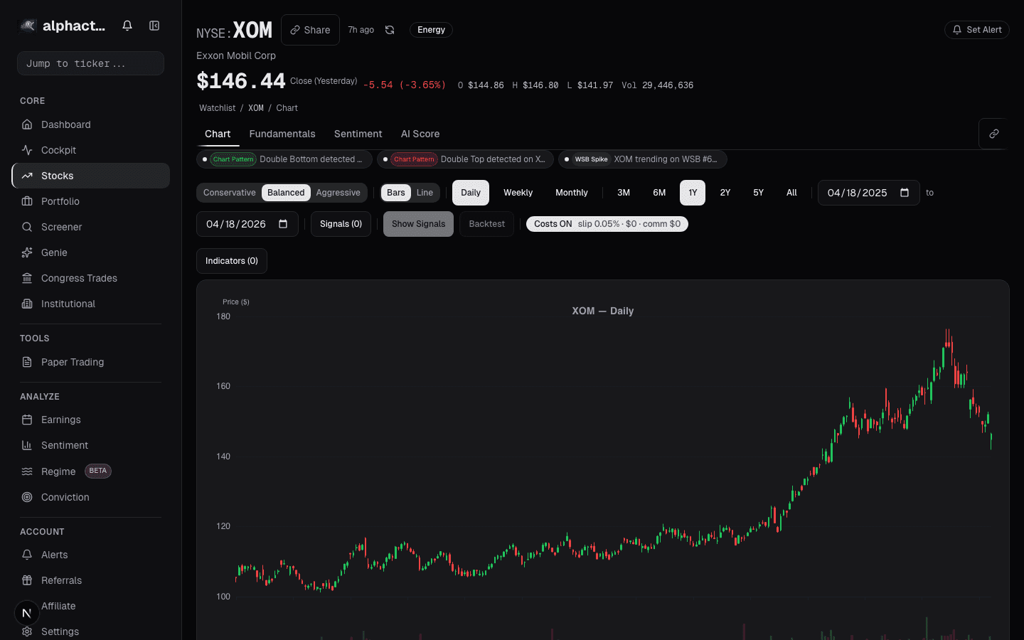 Stock comparison view for pairs trading candidate selection
