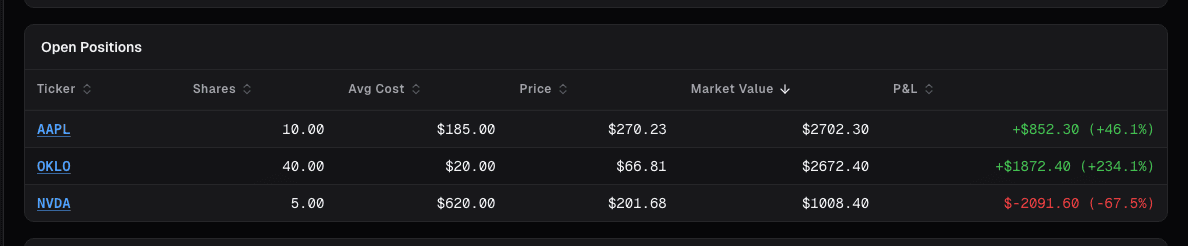 Paper trading portfolio with position tracking