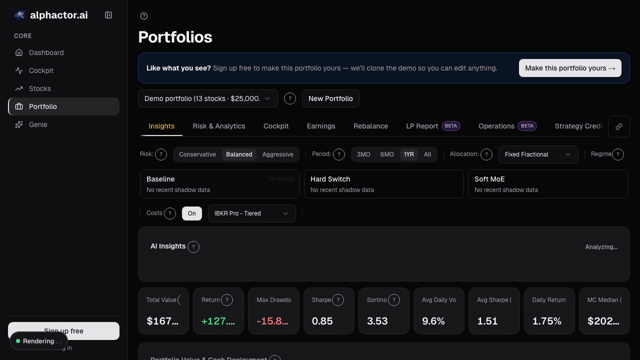 Portfolio drawdown tracking view