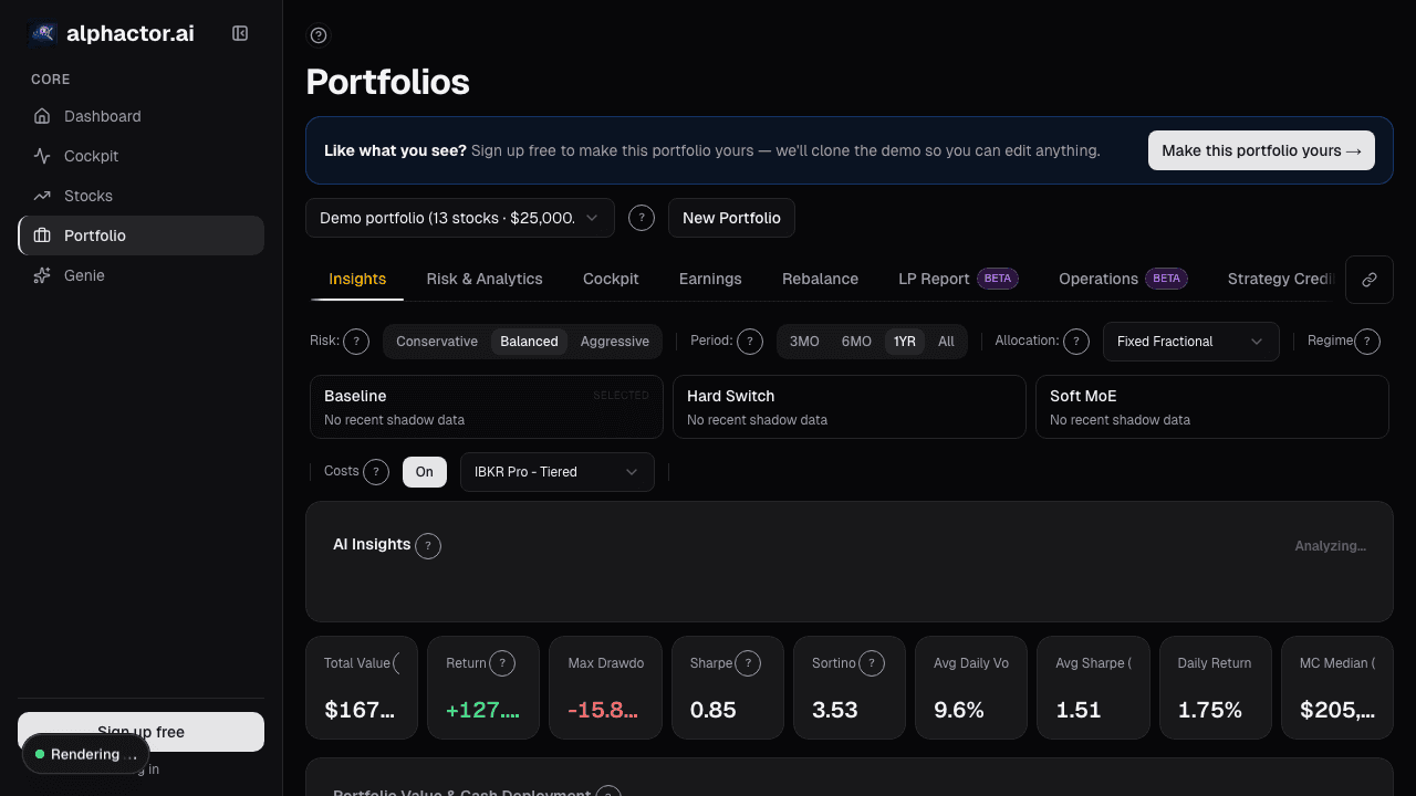 Quarterly portfolio review risk dashboard