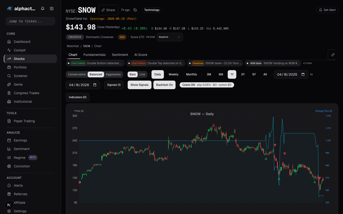 Stock comparison view with P/S ratio across growth peers