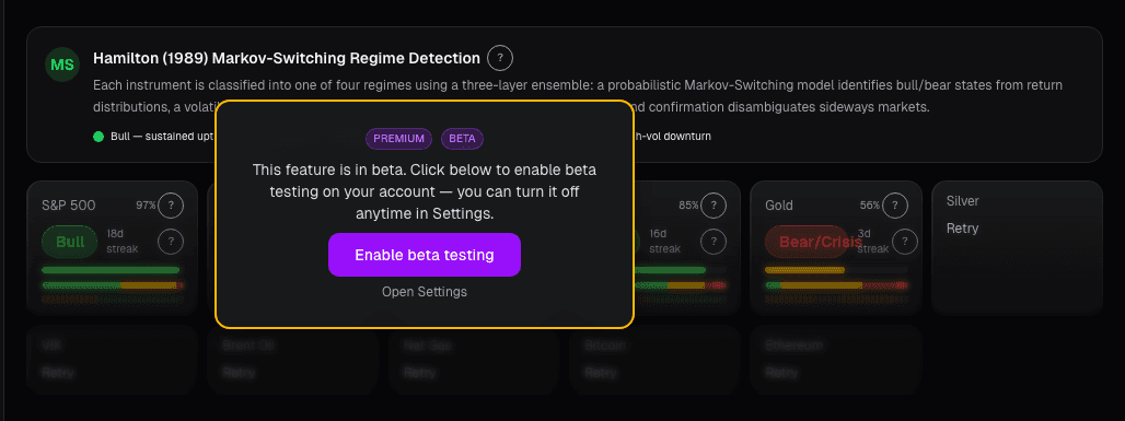 Regime detection dashboard showing current market state