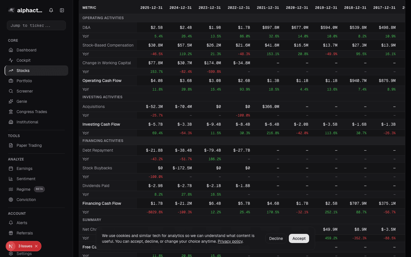 REIT fundamental metrics with FFO and dividend yield comparison
