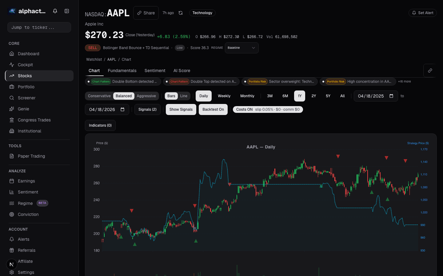 Stock comparison with revenue growth quality metrics