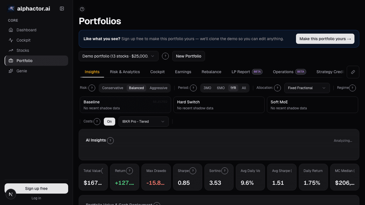 Risk contribution by position in a sample portfolio