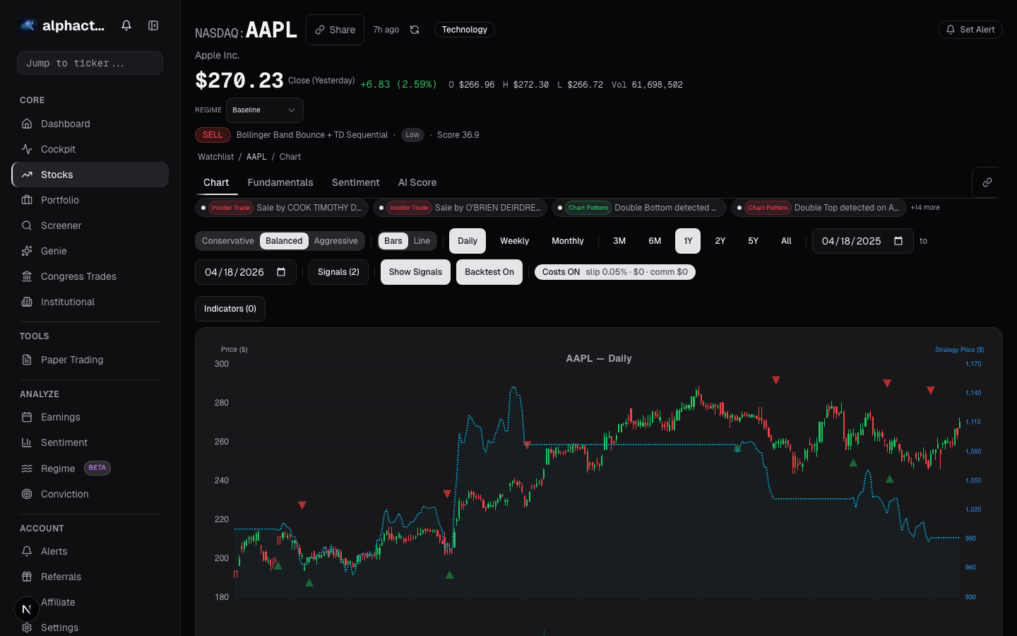 Side-by-side stock comparison view with fundamentals and technicals