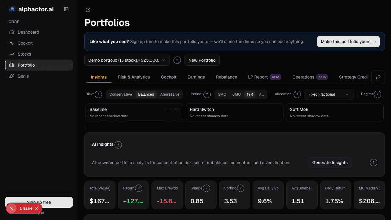 Sector allocation breakdown with risk contribution