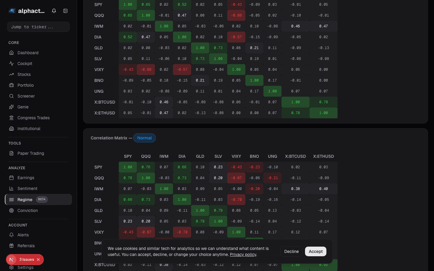 Sector relative strength heatmap