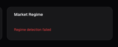Chart market regime overlay on alphactor.ai
