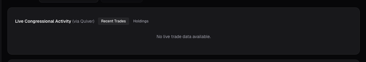 Congress live activity card on alphactor.ai