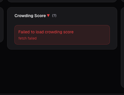Crowding card on alphactor.ai