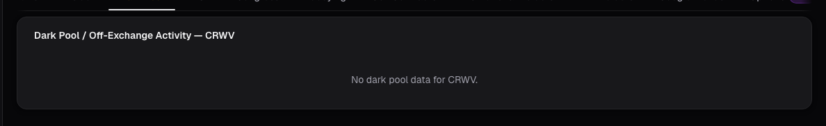 Dark Pool prints card on alphactor.ai