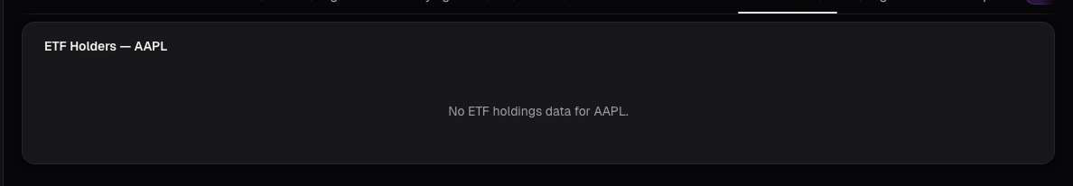 ETF holdings concentration card on alphactor.ai