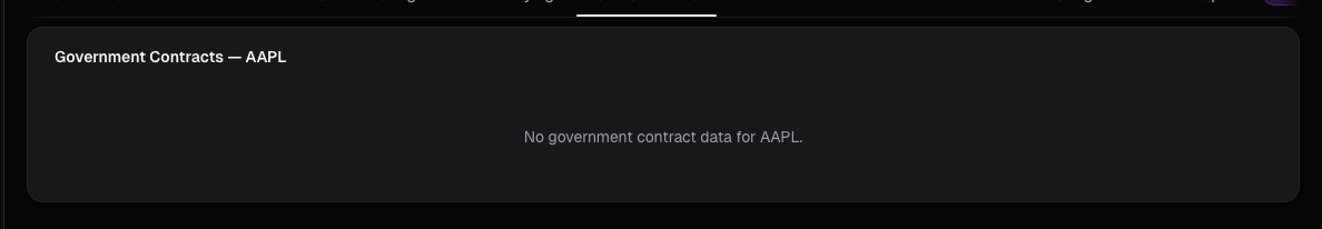 Government contracts card on alphactor.ai