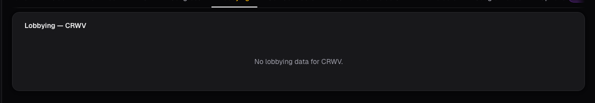 Lobbying disclosures card on alphactor.ai