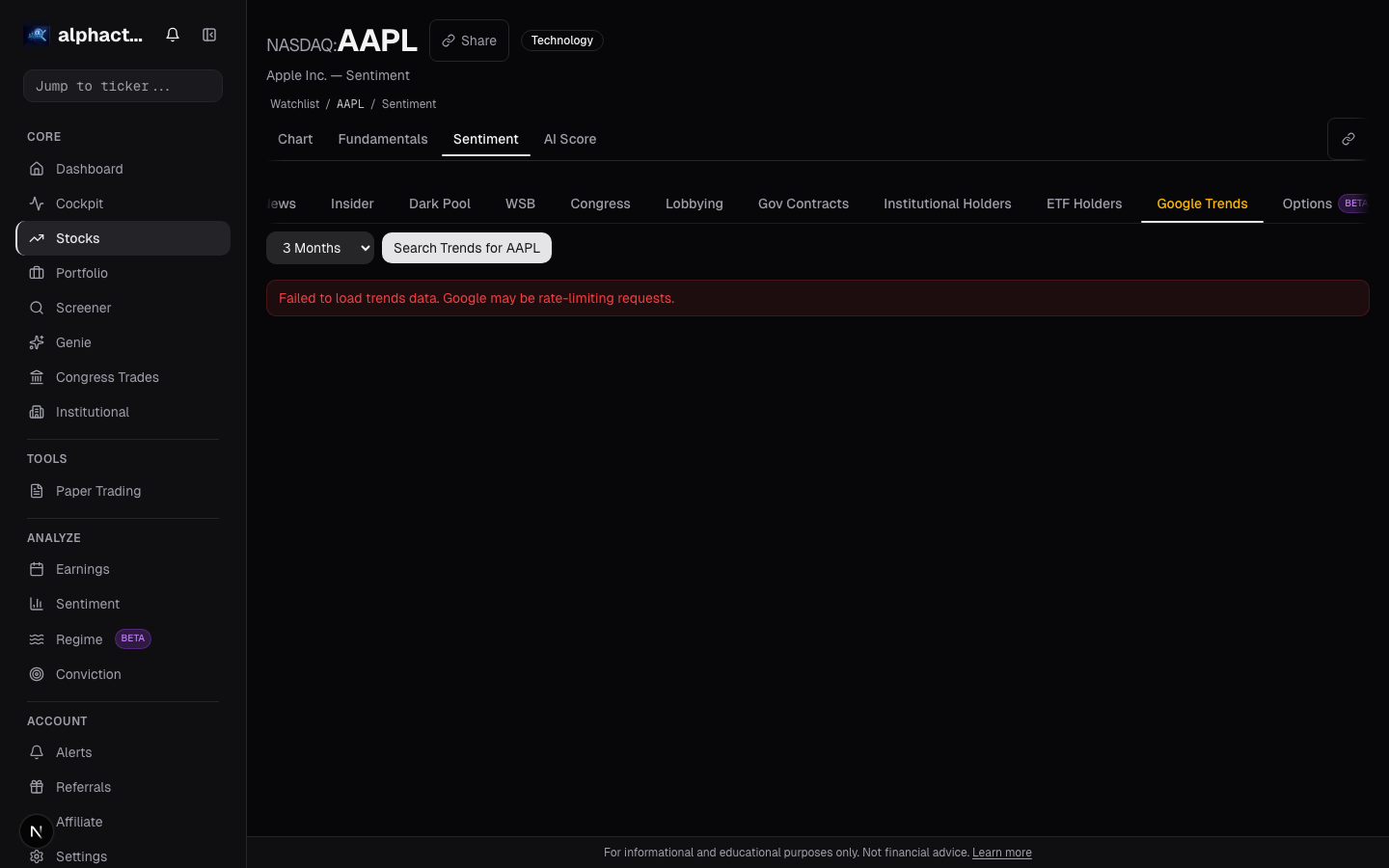 Trends interest over time on alphactor.ai