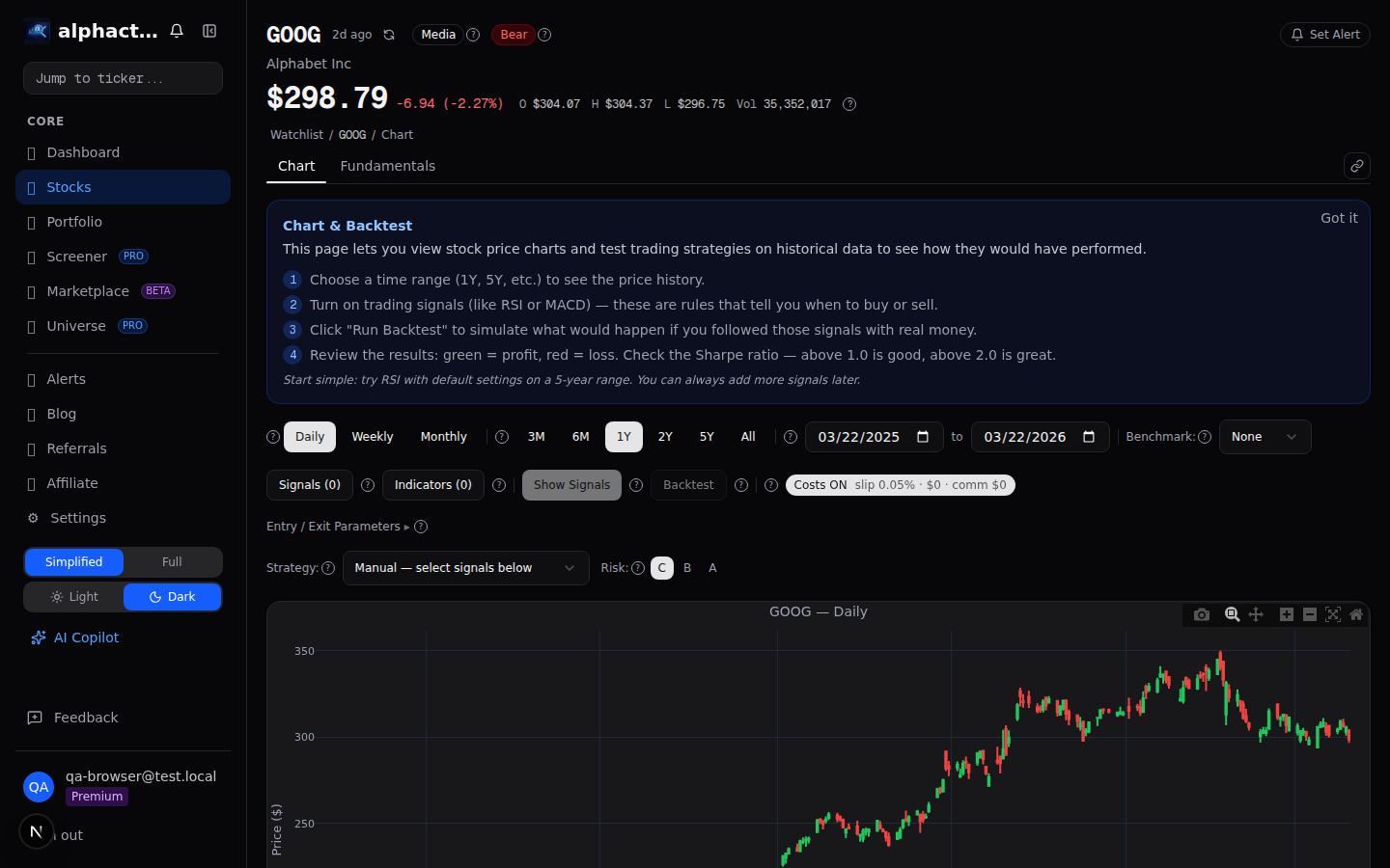 Bollinger Band squeeze identification on daily chart