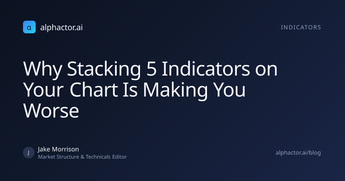 Why Stacking 5 Indicators on Your Chart Is Making You Worse | alphactor.ai