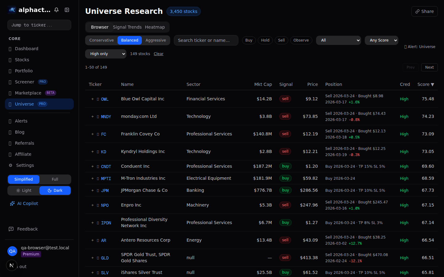 Universe scanner showing defensive sector rotation signals