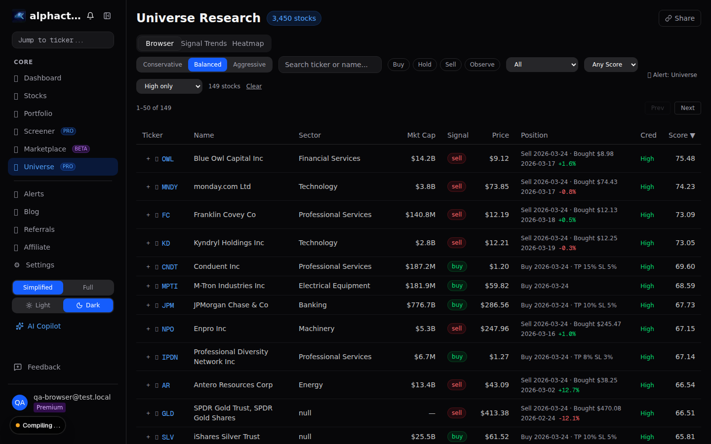 Universe scanner showing credibility-ranked strategies