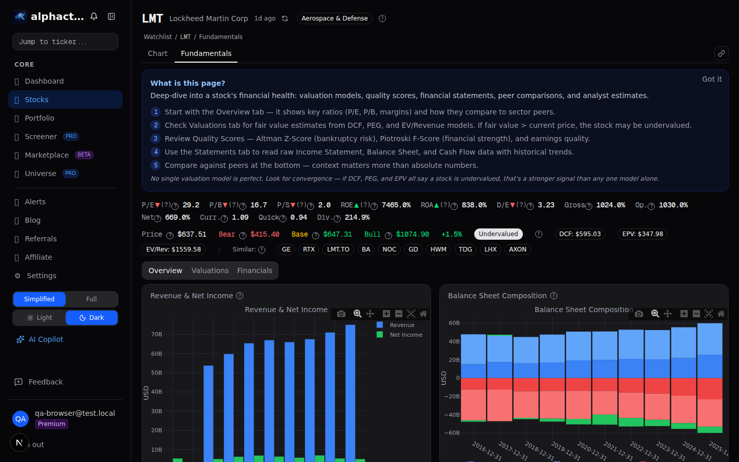 Defense contractor fundamental metrics and margin comparison